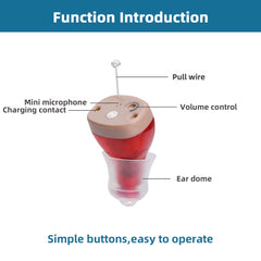 Intelligent New Style Hearing Aid CIC Hearing Aid Rechargeable Sound Amplifier Digital Hearing Aids Invisible Earphone For Deafness Audifono