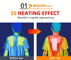 Men's USB-Powered For Smart Heating Jacket - Adjustable Temperature, 9 Zones, Long Sleeve, Hooded Outdoor Vest for Winter Sports & Casual Wear - With Battery Piece