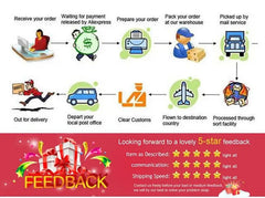 1 Set Queen Rearing System – Bee Larva Cell Cups Frame & Cage for CQR-3 | Royal Jelly Production Beekeeping Equipment