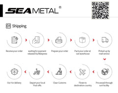 SEAMETAL Car Backseat Organizer – Multi-Pocket Storage Bag with Foldable Tablet Tray & Large Capacity