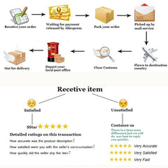 Multifunctional Vegetable Cutter & Slicer – Fruit, Potato Peeler, Carrot Grater with Basket | Kitchen Accessories