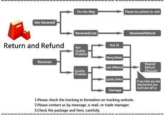 Greenland GRL Hoodie – Stylish Inuit-Inspired Pullover Sweatshirt for Men | Streetwear Fashion