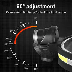 High Power LED Headlamp – 7 Modes XPE+COB Sensor Headlight with 18650 Battery for Fishing & Hunting