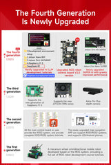 ROSMASTER X3 ROS2 Smart Car Kit – AI Robot with Mecanum Wheels, Lidar, Depth Camera, Voice Control | Compatible with Jetson Nano, Orin NX/Nano SUPER, Raspberry Pi 5