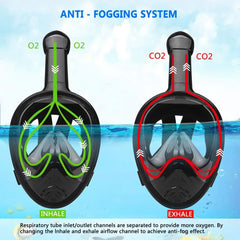 Underwater Scuba Anti Fog Full Face Diving Mask Snorkeling Respiratory Masks Safe Waterproof Swimming Equipment for Adult Kids