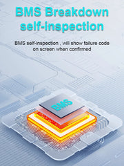 0W 1000W 2000W Portable Power Station | Solar Generator | LiFePO4 Battery | 110V/220V AC Outlets | Camping, Home, RV, Emergency Backup, Outdoor Power Supply