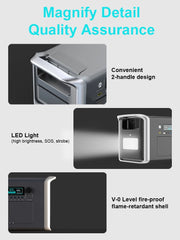 0W 1000W 2000W Portable Power Station | Solar Generator | LiFePO4 Battery | 110V/220V AC Outlets | Camping, Home, RV, Emergency Backup, Outdoor Power Supply