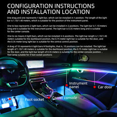 110/140cm Car Ambient LED Lights – RGB Symphony Atmosphere Lamp for Tesla Model 3/Y/S/X with USB APP & Remote