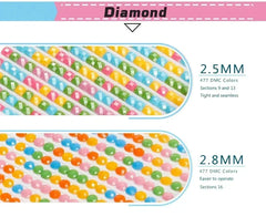 Zipper Bag 5D DIY Cartoon Square Diamond Painting Kit Game of Thrones Appliqué Diamond Embroidery Art Kids Gifts