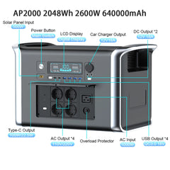 0W 1000W 2000W Portable Power Station | Solar Generator | LiFePO4 Battery | 110V/220V AC Outlets | Camping, Home, RV, Emergency Backup, Outdoor Power Supply