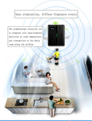 Bluetooth Smart Aroma Diffuser – Large Area 300m³ Fragrance Machine for Essential Oils, Hotel Lobby & Commercial Scenting