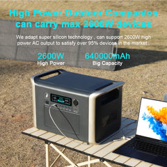 0W 1000W 2000W Portable Power Station | Solar Generator | LiFePO4 Battery | 110V/220V AC Outlets | Camping, Home, RV, Emergency Backup, Outdoor Power Supply