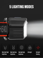 Powerful LED Headlamp | IPX4 Waterproof Emergency Head Flashlight | 250LM XPE LED for Outdoor Fishing, Camping & Hiking