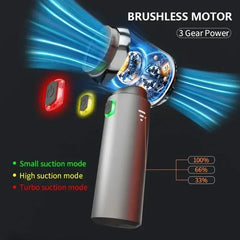 2-in-1 Portable Car Vacuum & Compressed Air Duster | High-Power Brushless Motor Wireless Handheld Cleaner | 15000Pa Suction for Home, Office & Auto Detailing