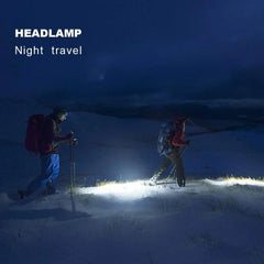 High Power LED Headlamp – 7 Modes XPE+COB Sensor Headlight with 18650 Battery for Fishing & Hunting