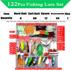 Fishing Lure Kit – Soft & Hard Bait Set | Minnow, Metal Jig, Spoon, Crankbait for Bass & Pike | Tackle Accessories with Box