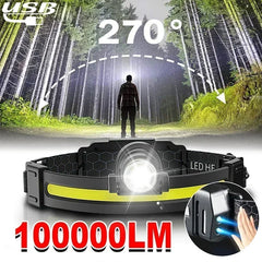High Power LED Headlamp – 7 Modes XPE+COB Sensor Headlight with 18650 Battery for Fishing & Hunting