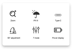 High Power LED Headlamp – 7 Modes XPE+COB Sensor Headlight with 18650 Battery for Fishing & Hunting