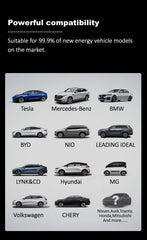 JIGU 7.6KW 32A Type 2 Electric Vehicle Charger – Car Charging Station, 7kW Wallbox EV Charger, WiFi & APP Control (220V, Single Phase)