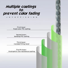 JOF PE Braided Fishing Line – 300M/500M/1000M | 8 & 4 Strands | 18-88LB | Super Strong Multifilament Fishing Wire – Japan Technology