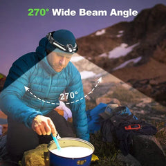 High Power LED Headlamp – 7 Modes XPE+COB Sensor Headlight with 18650 Battery for Fishing & Hunting