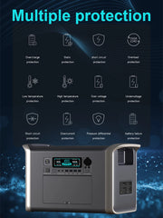 0W 1000W 2000W Portable Power Station | Solar Generator | LiFePO4 Battery | 110V/220V AC Outlets | Camping, Home, RV, Emergency Backup, Outdoor Power Supply