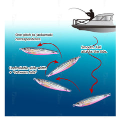 3D Printed Fast Sinking Metal Jig Lure | 20g-80g Saltwater Shore Casting & Vertical Fishing Lure