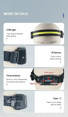 High Power LED Headlamp – 7 Modes XPE+COB Sensor Headlight with 18650 Battery for Fishing & Hunting