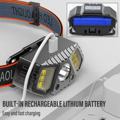 Powerful LED Headlamp | IPX4 Waterproof Emergency Head Flashlight | 250LM XPE LED for Outdoor Fishing, Camping & Hiking