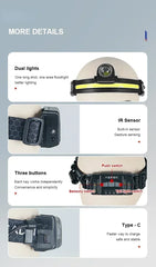 High Power LED Headlamp – 7 Modes XPE+COB Sensor Headlight with 18650 Battery for Fishing & Hunting