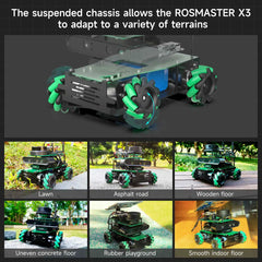 ROSMASTER X3 ROS2 Smart Car Kit – AI Robot with Mecanum Wheels, Lidar, Depth Camera, Voice Control | Compatible with Jetson Nano, Orin NX/Nano SUPER, Raspberry Pi 5