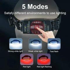 High Power LED Headlamp – 7 Modes XPE+COB Sensor Headlight with 18650 Battery for Fishing & Hunting