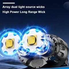 Powerful LED Headlamp | IPX4 Waterproof Emergency Head Flashlight | 250LM XPE LED for Outdoor Fishing, Camping & Hiking