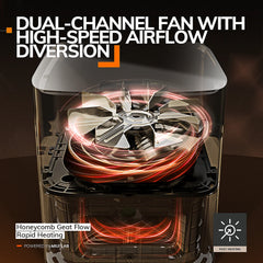 MIUI 5L Air Fryer, Electric Hot fryer Oven Oilless Cooker with Touch Control & Nonstick Basket & Visible Window, Family Size