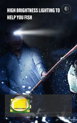 Powerful LED Headlamp | IPX4 Waterproof Emergency Head Flashlight | 250LM XPE LED for Outdoor Fishing, Camping & Hiking