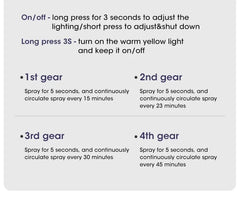 Smart Aroma Diffuser & Air Purifier – Digital Display, USB Rechargeable, 4 Gears, Wall Mount or Tabletop Essential Oil Humidifier