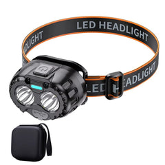Powerful LED Headlamp | IPX4 Waterproof Emergency Head Flashlight | 250LM XPE LED for Outdoor Fishing, Camping & Hiking