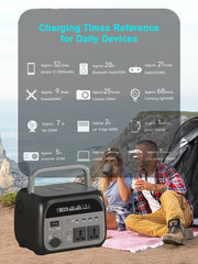 0W 1000W 2000W Portable Power Station | Solar Generator | LiFePO4 Battery | 110V/220V AC Outlets | Camping, Home, RV, Emergency Backup, Outdoor Power Supply