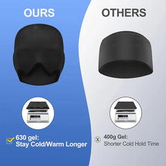 360° Gel Migraine Ice Head Wrap – Hot & Cold Therapy Headache Relief Hat for Migraine, Sinus, and Stress
