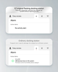 YZ USB HUB Adapter & Quick Charger for Tesla Model 3 (2021) & Model Y (2023) – Glove Box Flocking Car Accessories