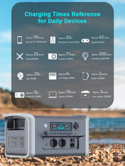 0W 1000W 2000W Portable Power Station | Solar Generator | LiFePO4 Battery | 110V/220V AC Outlets | Camping, Home, RV, Emergency Backup, Outdoor Power Supply