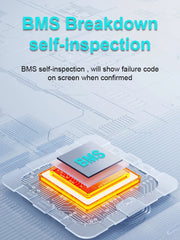 0W 1000W 2000W Portable Power Station | Solar Generator | LiFePO4 Battery | 110V/220V AC Outlets | Camping, Home, RV, Emergency Backup, Outdoor Power Supply