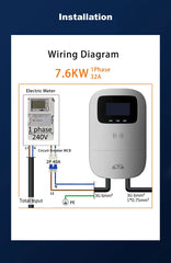 JIGU 7.6KW 32A Type 2 Electric Vehicle Charger – Car Charging Station, 7kW Wallbox EV Charger, WiFi & APP Control (220V, Single Phase)