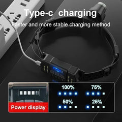 High Power LED Headlamp – 7 Modes XPE+COB Sensor Headlight with 18650 Battery for Fishing & Hunting