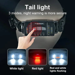 High Power LED Headlamp – 7 Modes XPE+COB Sensor Headlight with 18650 Battery for Fishing & Hunting