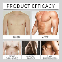 Get Fit & Shaped – Powerful Body Shaping Tool for Fitness and Wellness | Becoming the Best Version of Yourself