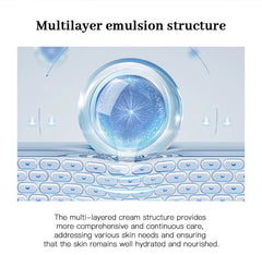 345 Relief Cream – Comprehensive Solution for Skin Problems, Anti-Sugar, Antioxidant, and Acne Mark Brightening