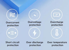 Xiaomi 50,000mAh MagSafe Power Bank – 22.5W Wireless Fast Charging, Magnetic, Foldable Stand, Portable External Battery