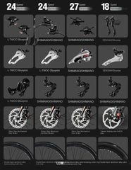 Ruta Aluminum Road Bike – 29" Wheel 12-Speed Mountain Bike | Lightweight Bicicleta de Ciclismo Aro 29 | Carbon Style Frame