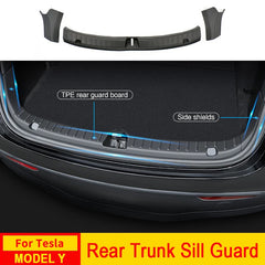 Trunk Protector Guard for Tesla Model Y – Anti-Scratch Rear Cargo Threshold Sill Cover & Bumper TPE Organizer Pad